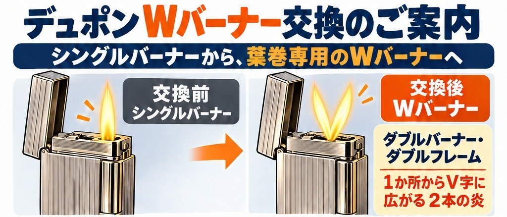 デュポン Wバーナー交換のご案内:シングルバーナーから葉巻専用のWバーナーへ