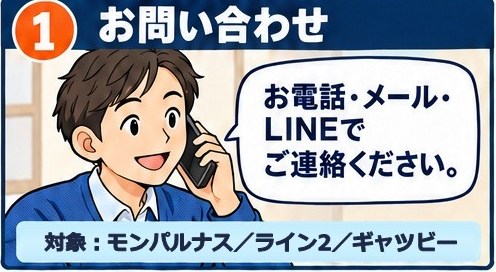 お問い合わせ:お電話・メール・LINEでご連絡ください